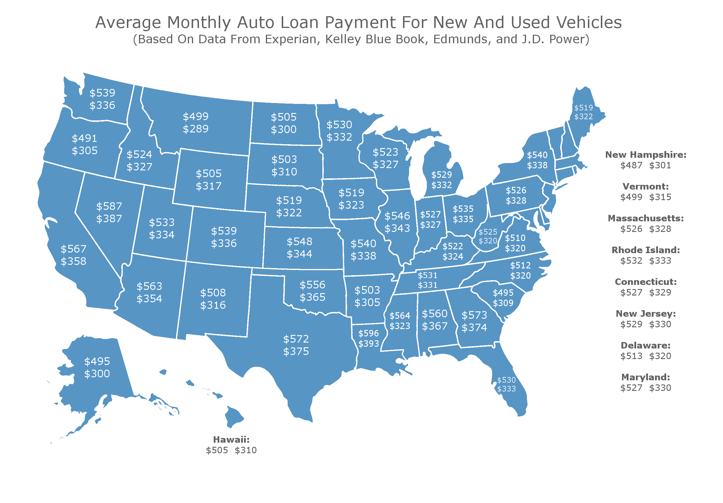 Map shows the average monthly auto loan payment in every state